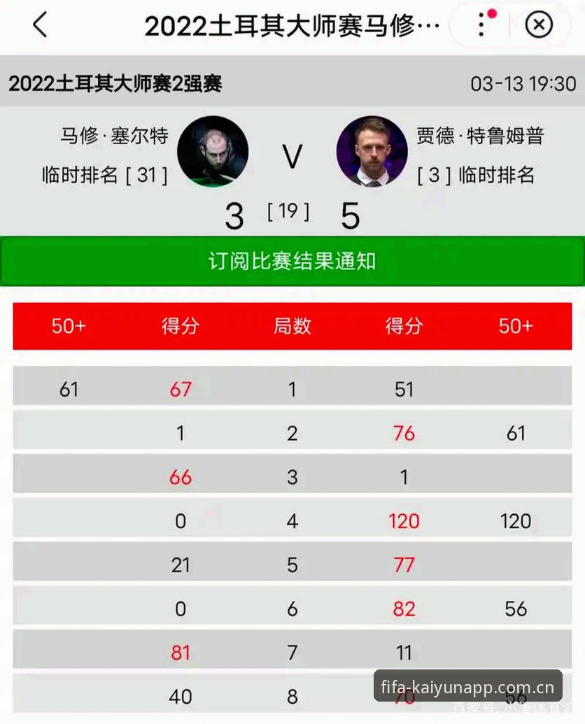 3个关键转折点：维拉终结30年冠军荒背后的欧联杯统治力解析