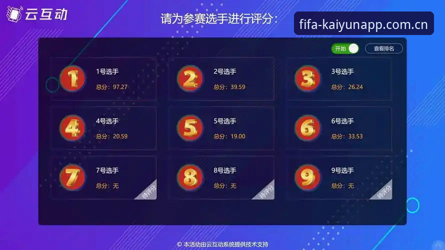 kaiyun世界杯平台观赛免费实用指南：避开常见问题，畅享2024直播体验
