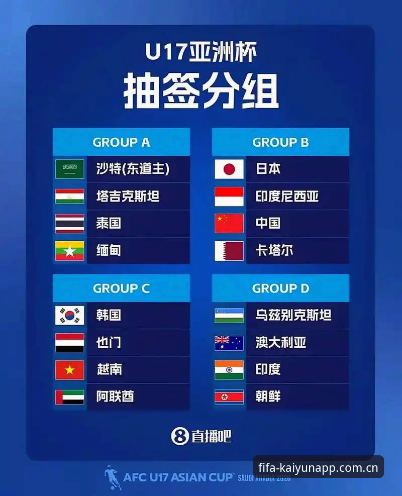 U17世界杯抽签结果查询与观赛操作教程——基于kaiyun世界杯平台的实战指南