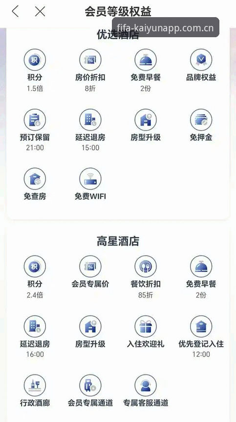 kaiyun会员服务功能详解 kaiyun会员服务功能详解:从新手到高手的完整使用指南