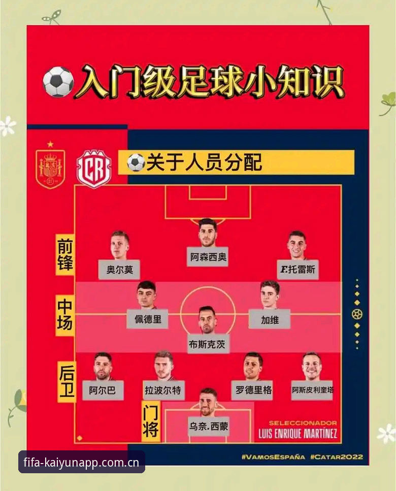 kaiyun观赛免费 kaiyun世界杯平台使用指南:零成本观赛的完整方案